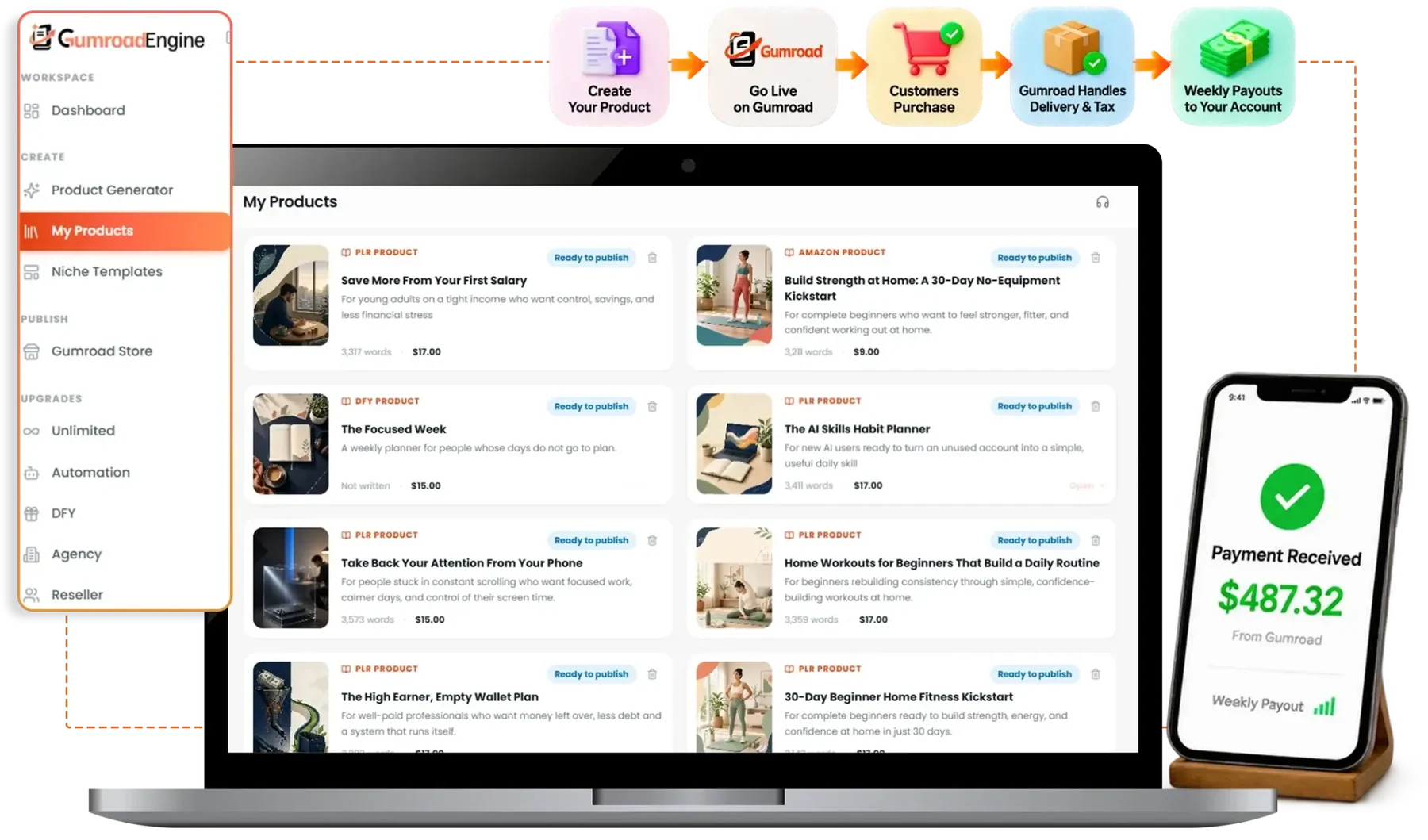 Gumroad Engine product generator interface